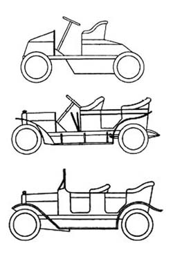 general body styles 1903 to 1908